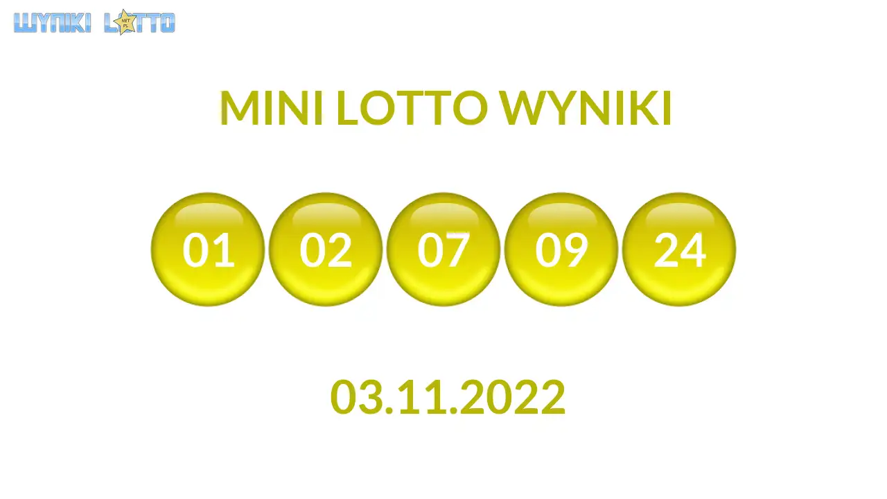 Kulki Mini Lotto z wylosowanymi liczbami dnia 03.11.2022