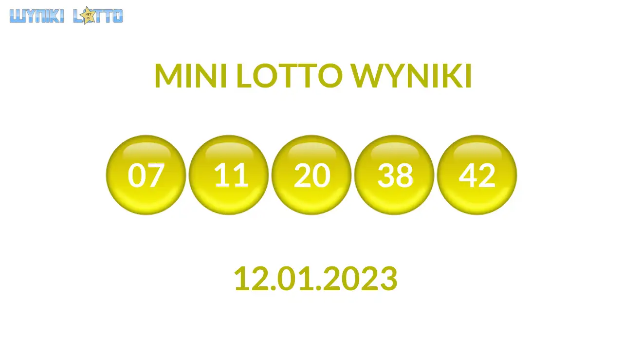 Kulki Mini Lotto z wylosowanymi liczbami dnia 12.01.2023