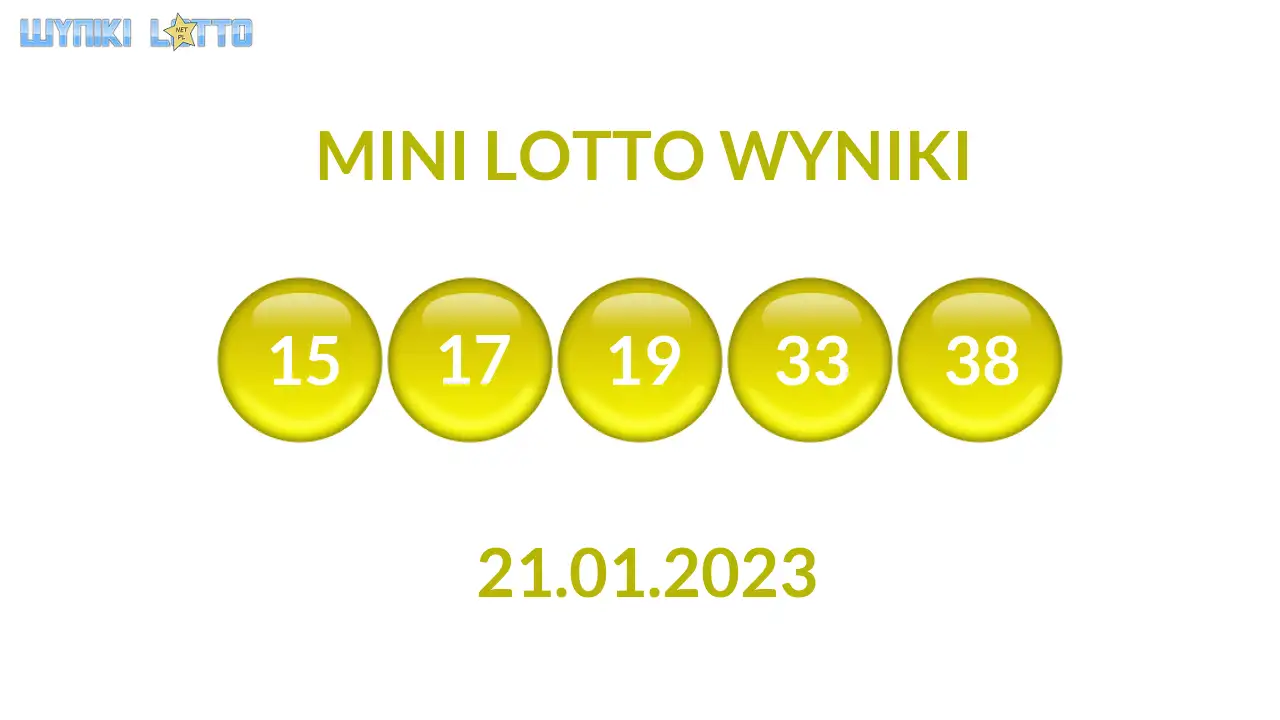 Kulki Mini Lotto z wylosowanymi liczbami dnia 21.01.2023