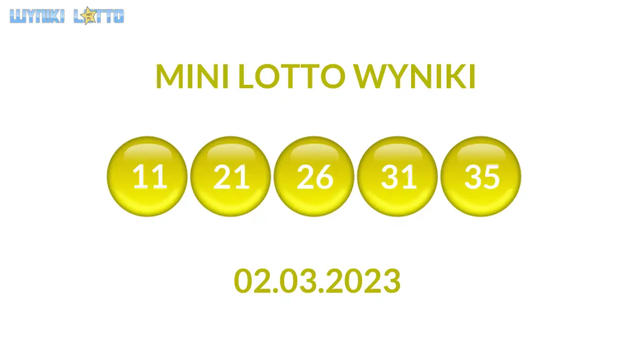 Kulki Mini Lotto z wylosowanymi liczbami dnia 02.03.2023