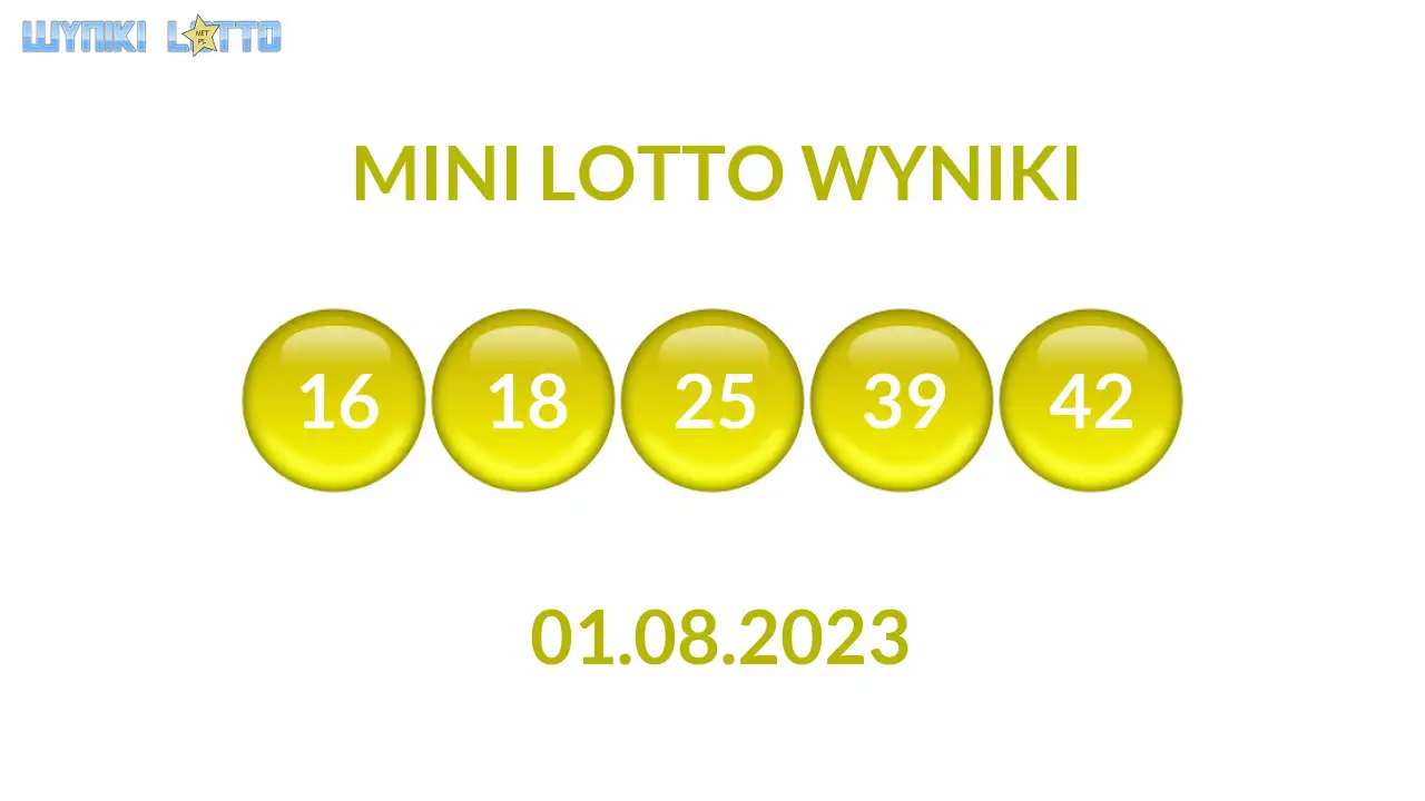 Kulki Mini Lotto z wylosowanymi liczbami dnia 01.08.2023