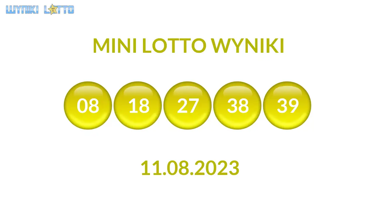 Kulki Mini Lotto z wylosowanymi liczbami dnia 11.08.2023