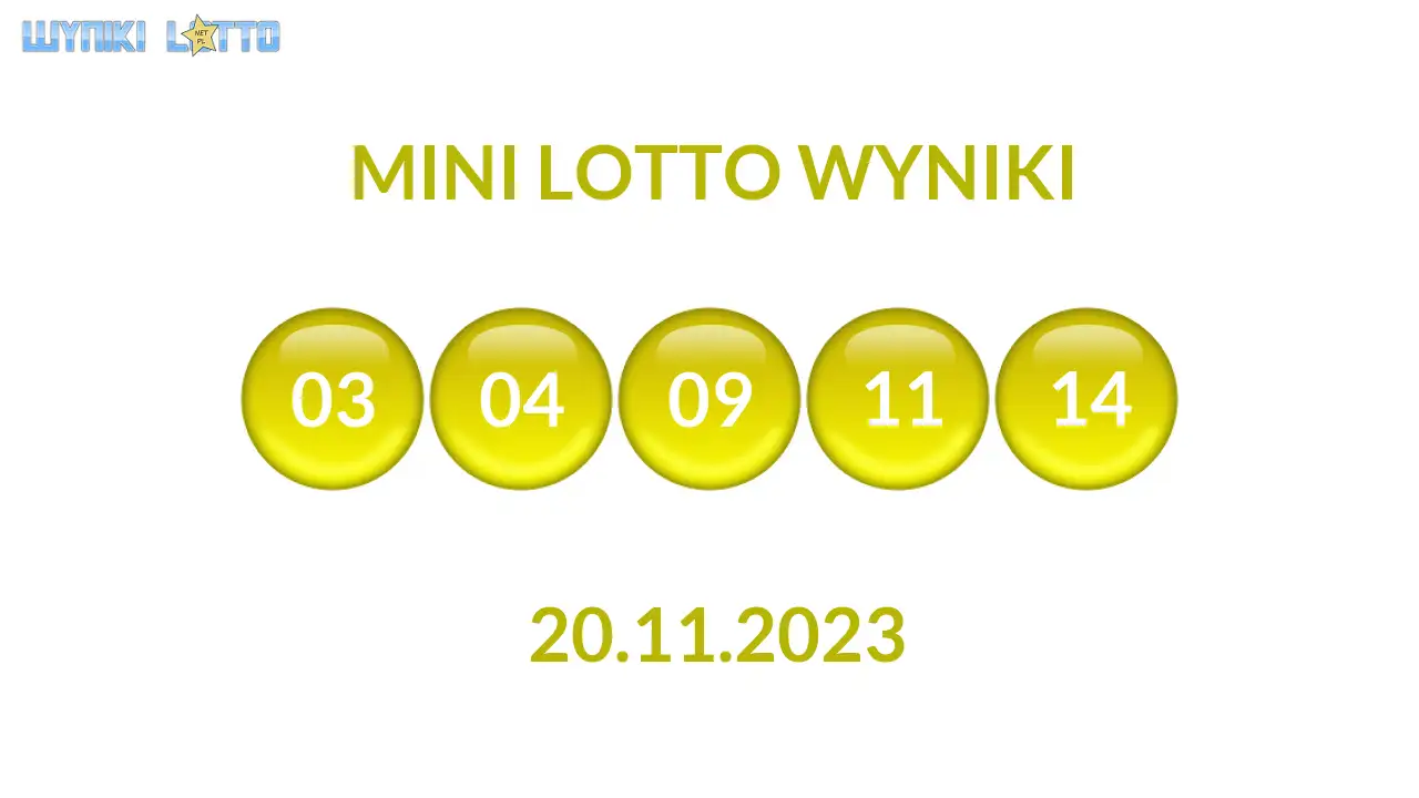 Kulki Mini Lotto z wylosowanymi liczbami dnia 20.11.2023