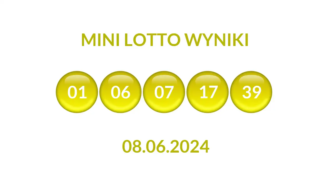 Kulki Mini Lotto z wylosowanymi liczbami dnia 08.06.2024
