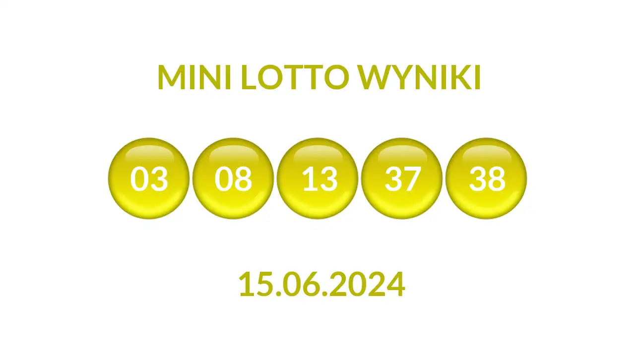 Kulki Mini Lotto z wylosowanymi liczbami dnia 15.06.2024