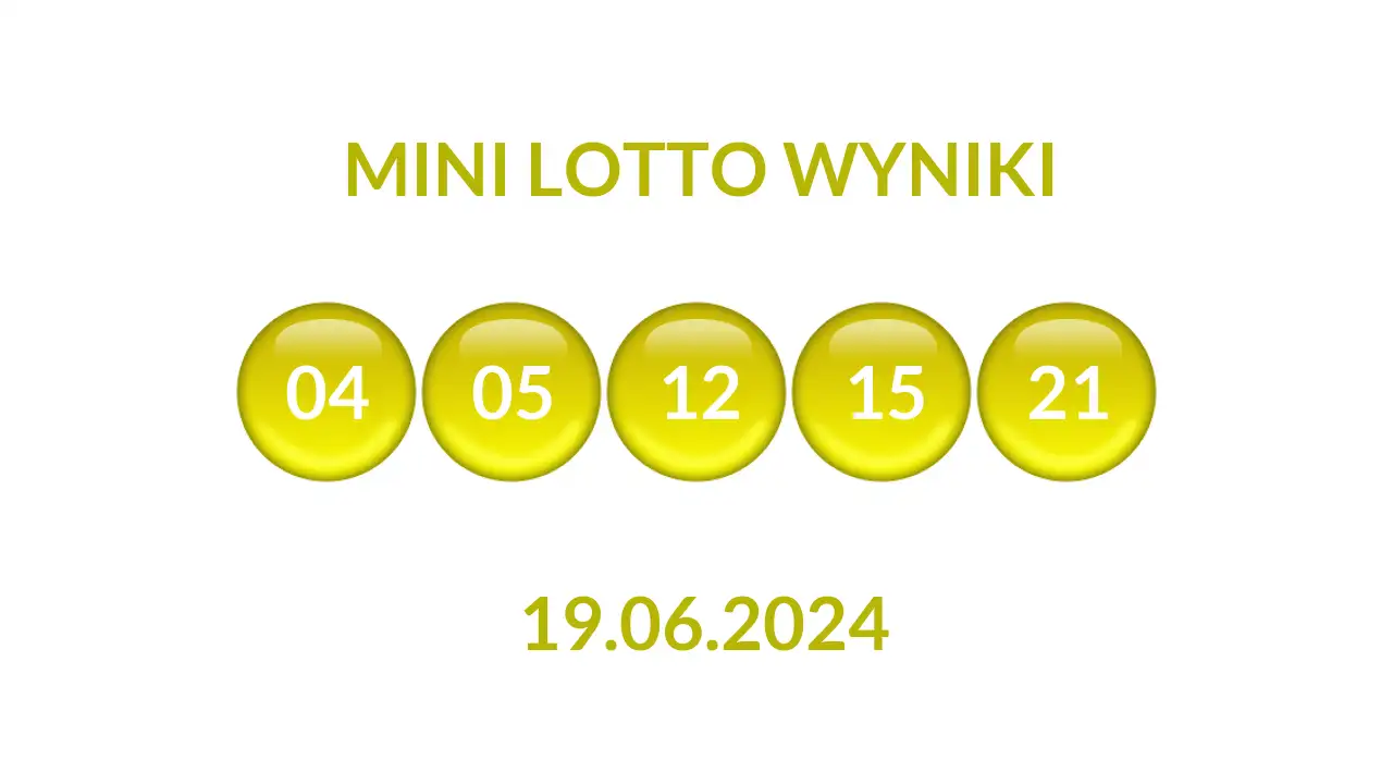 Kulki Mini Lotto z wylosowanymi liczbami dnia 19.06.2024