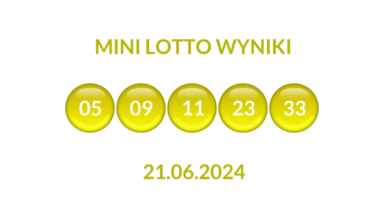 Kulki Mini Lotto z wylosowanymi liczbami dnia 21.06.2024