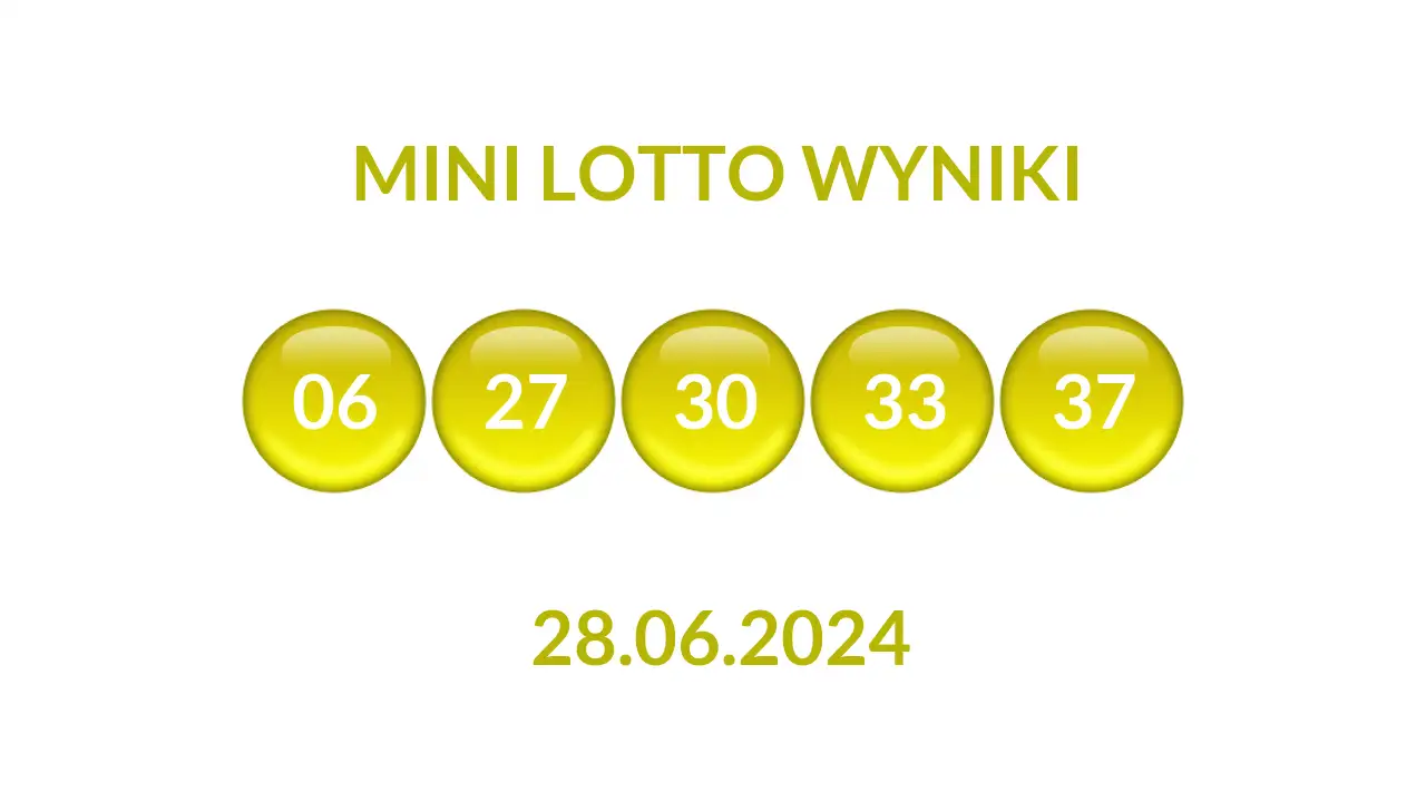 Kulki Mini Lotto z wylosowanymi liczbami dnia 28.06.2024