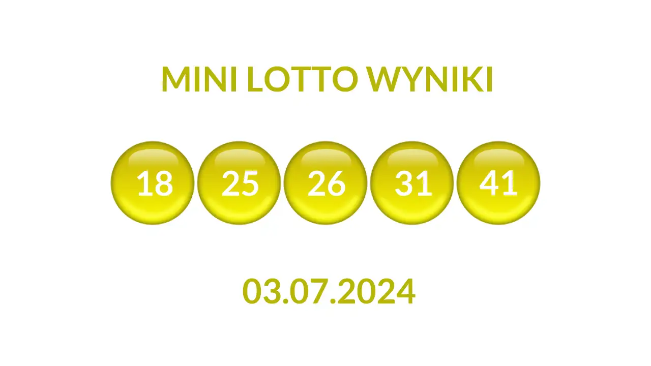 Kulki Mini Lotto z wylosowanymi liczbami dnia 03.07.2024