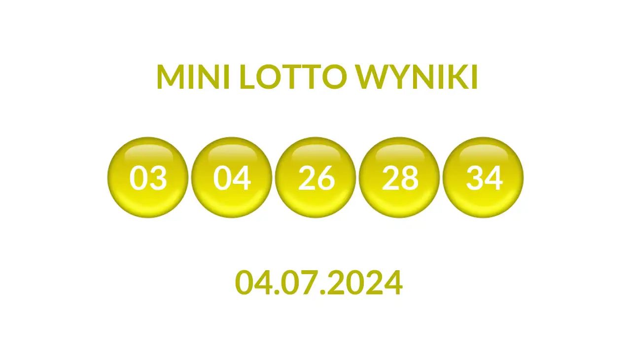 Kulki Mini Lotto z wylosowanymi liczbami dnia 04.07.2024