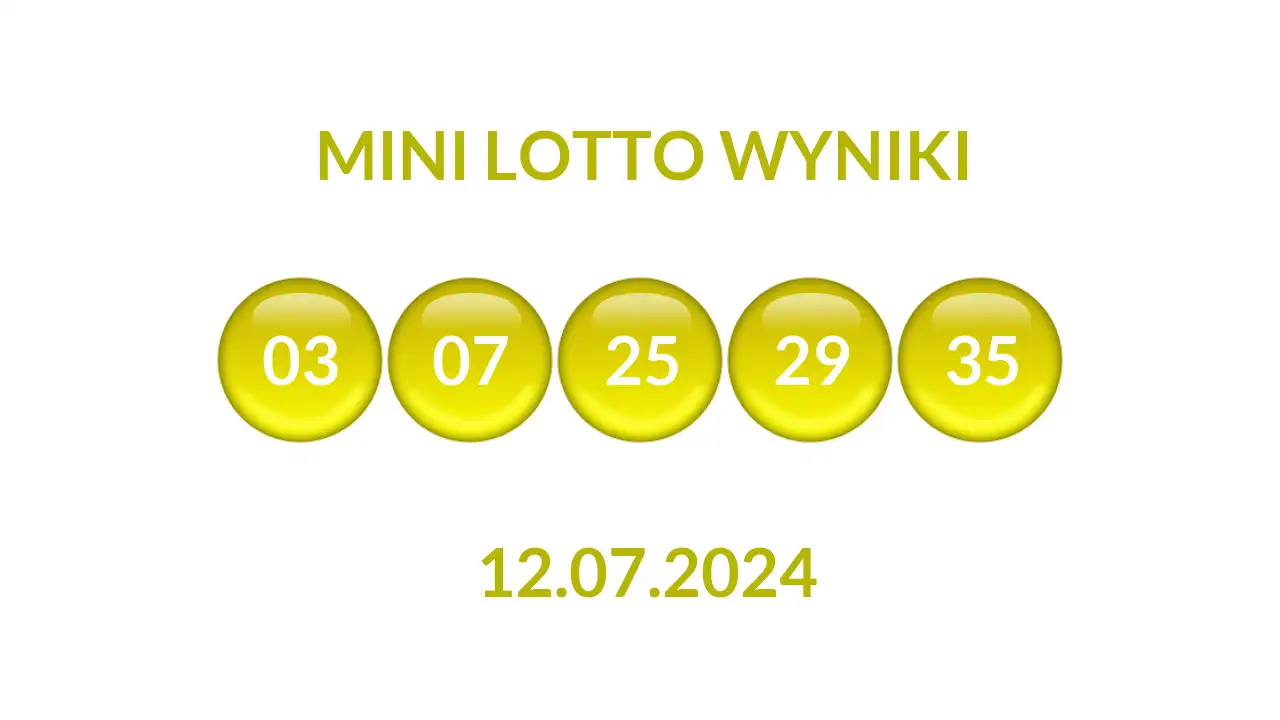 Kulki Mini Lotto z wylosowanymi liczbami dnia 12.07.2024