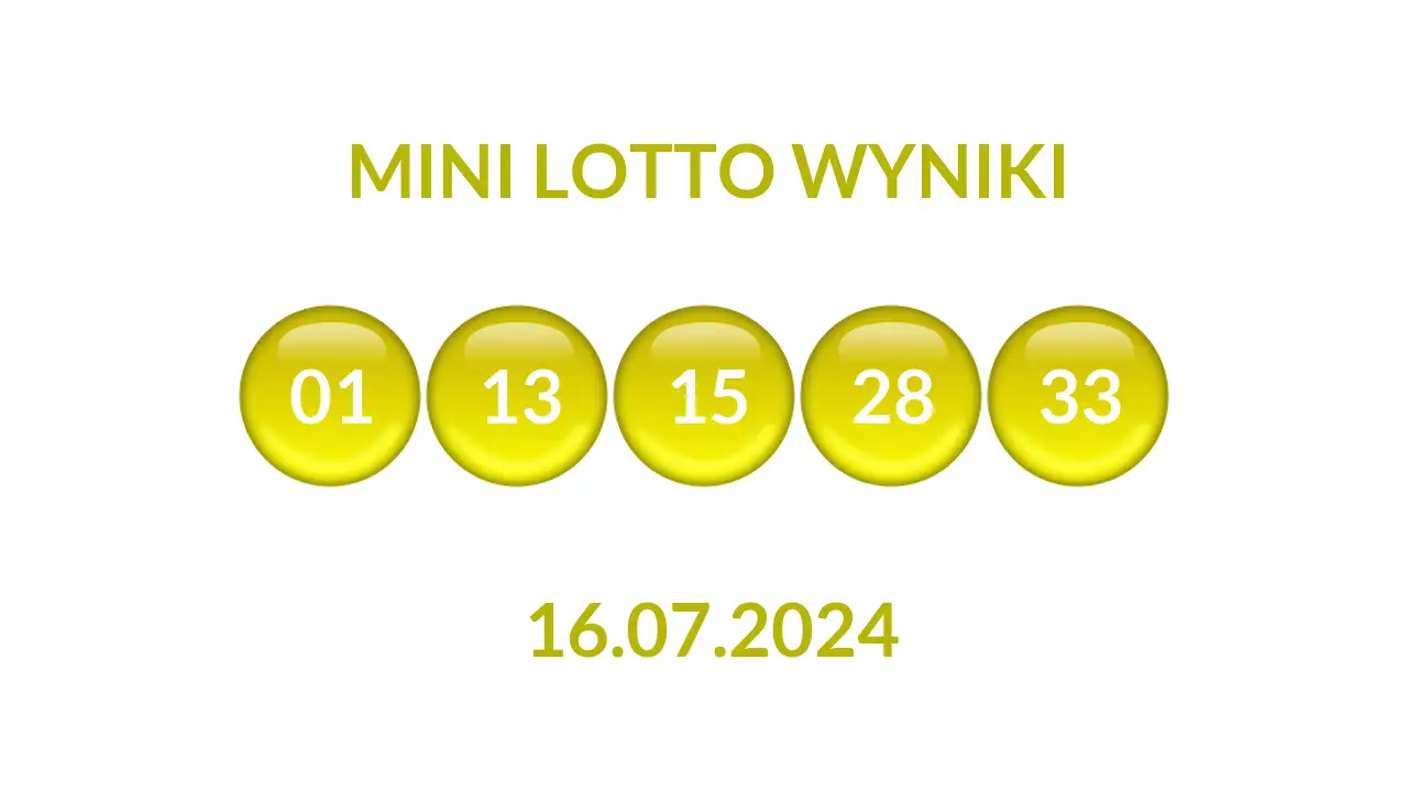 Kulki Mini Lotto z wylosowanymi liczbami dnia 16.07.2024
