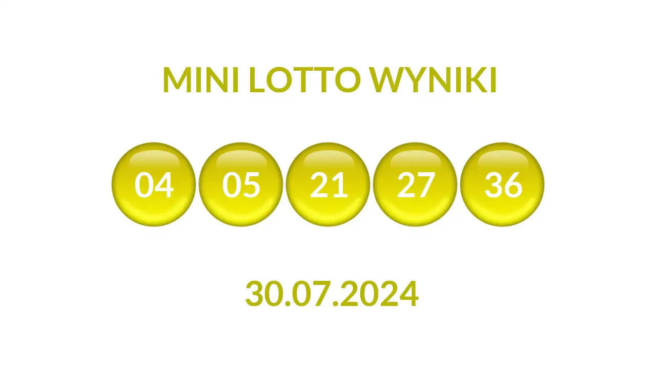Kulki Mini Lotto z wylosowanymi liczbami dnia 30.07.2024