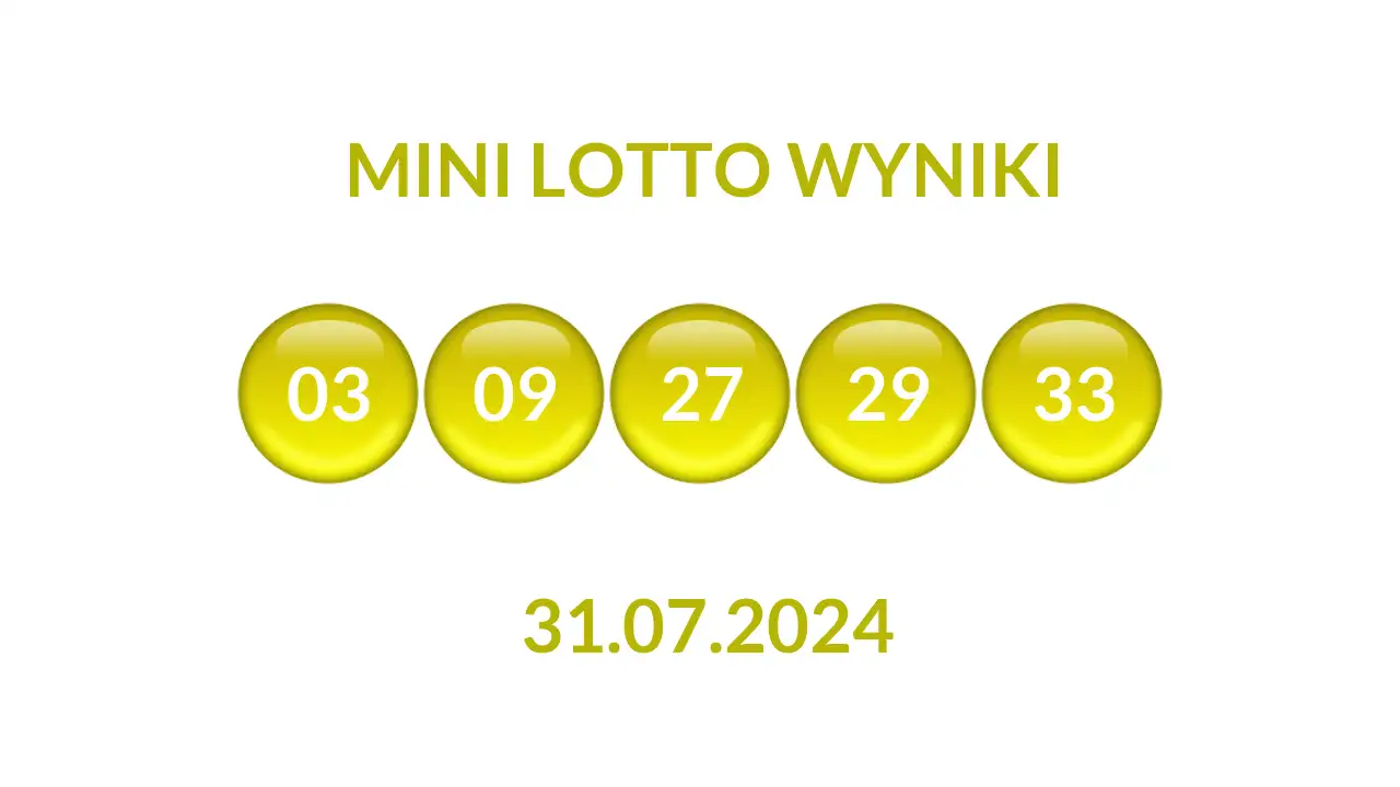 Kulki Mini Lotto z wylosowanymi liczbami dnia 31.07.2024