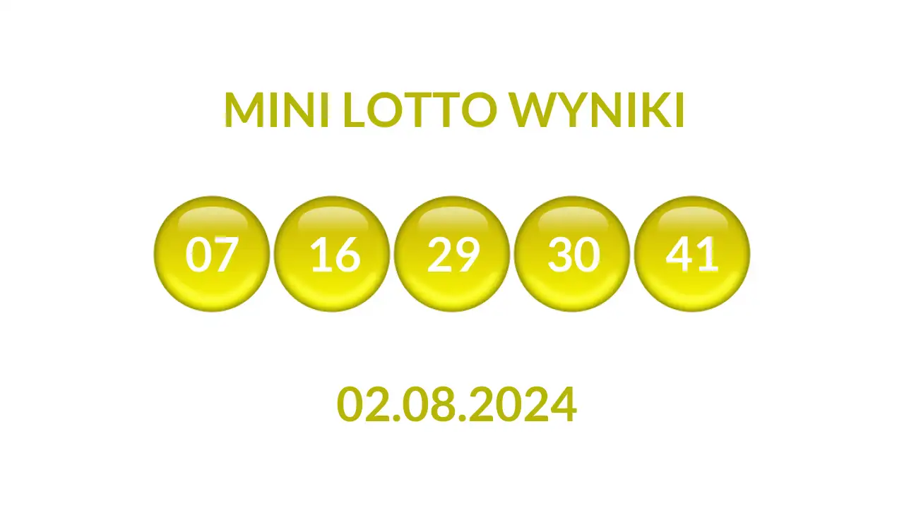 Kulki Mini Lotto z wylosowanymi liczbami dnia 02.08.2024