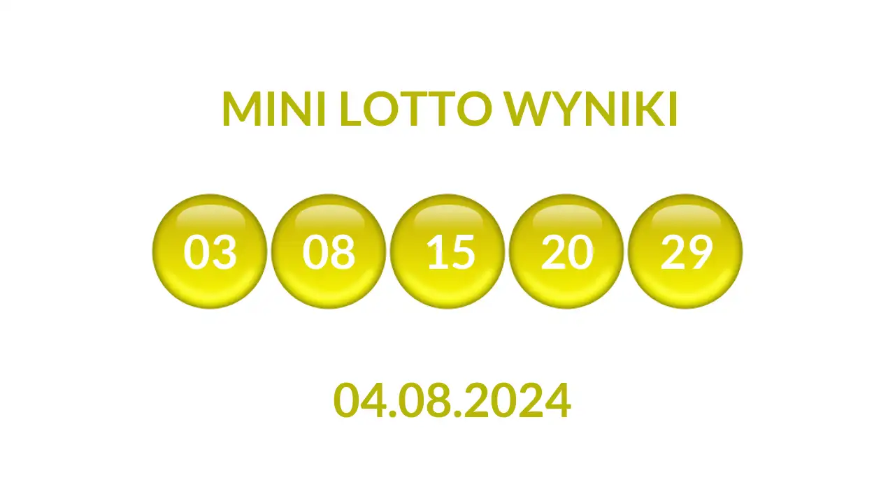 Kulki Mini Lotto z wylosowanymi liczbami dnia 04.08.2024