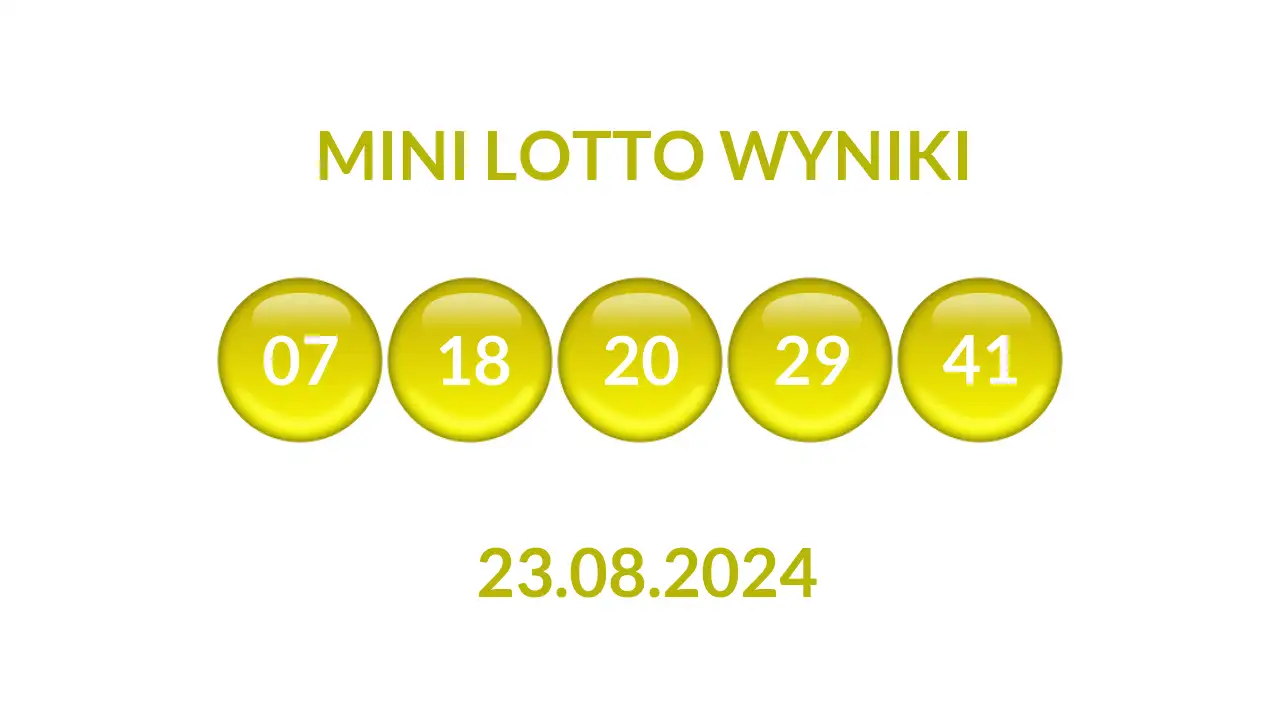 Kulki Mini Lotto z wylosowanymi liczbami dnia 23.08.2024