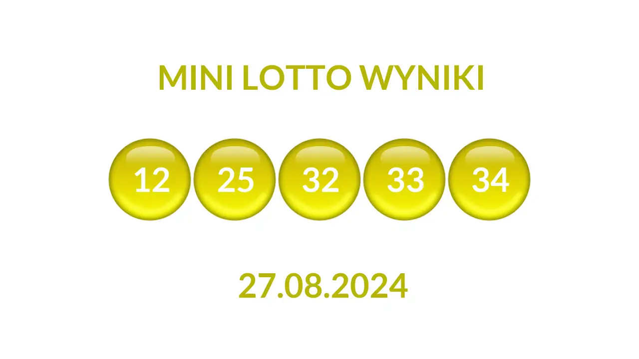Kulki Mini Lotto z wylosowanymi liczbami dnia 27.08.2024