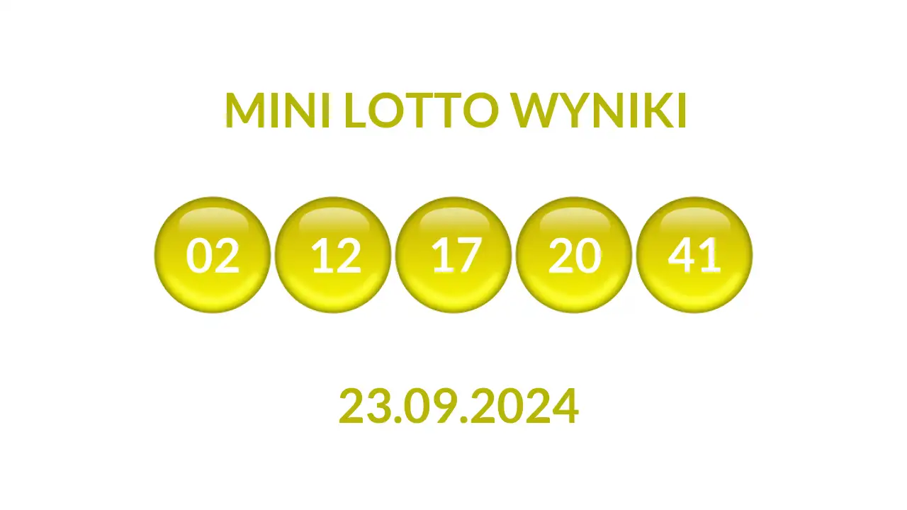 Kulki Mini Lotto z wylosowanymi liczbami dnia 23.09.2024