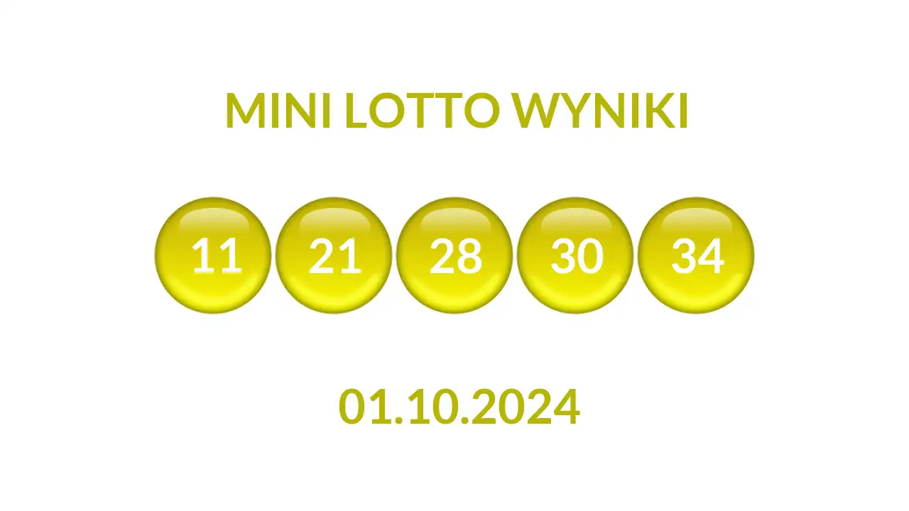 Kulki Mini Lotto z wylosowanymi liczbami dnia 01.10.2024