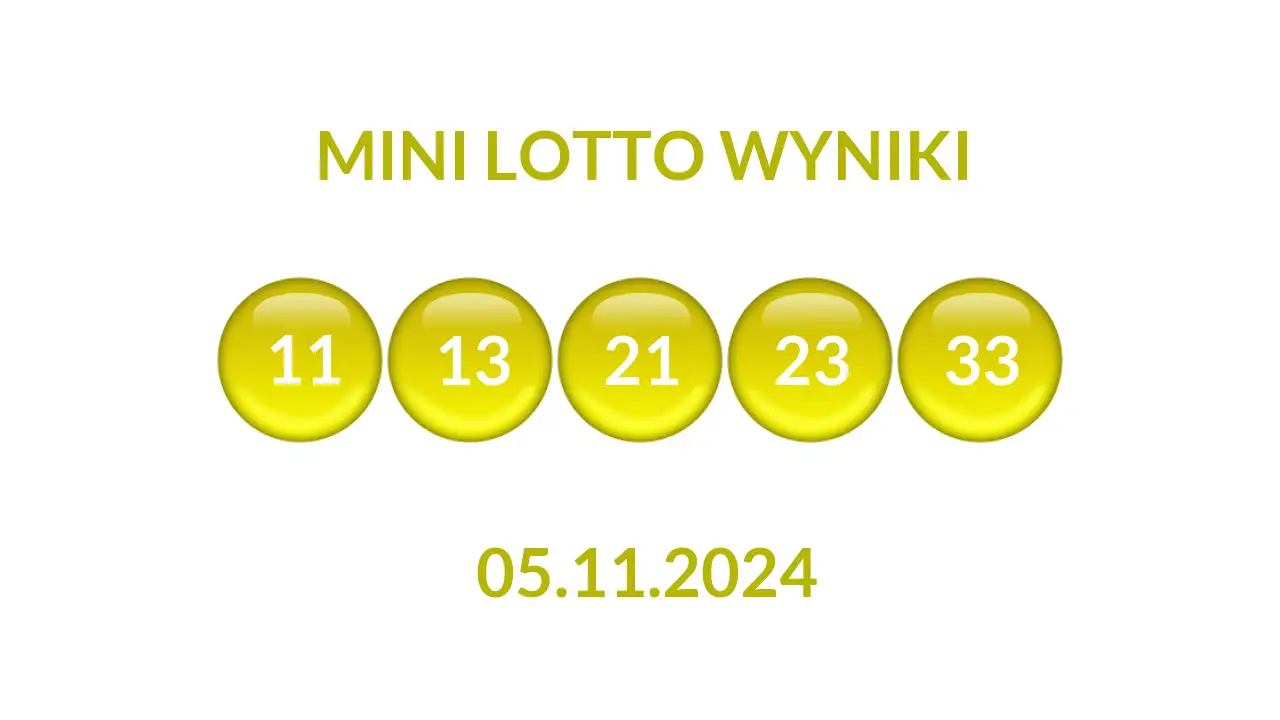 Kulki Mini Lotto z wylosowanymi liczbami dnia 05.11.2024