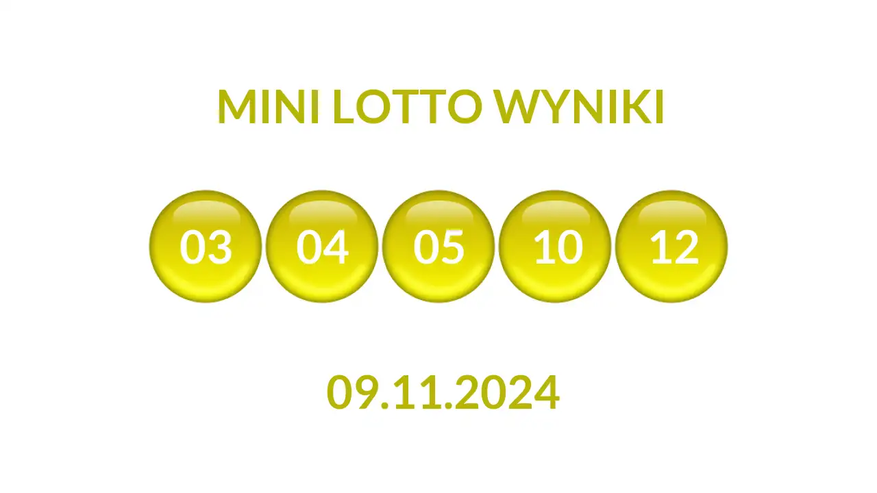 Kulki Mini Lotto z wylosowanymi liczbami dnia 09.11.2024