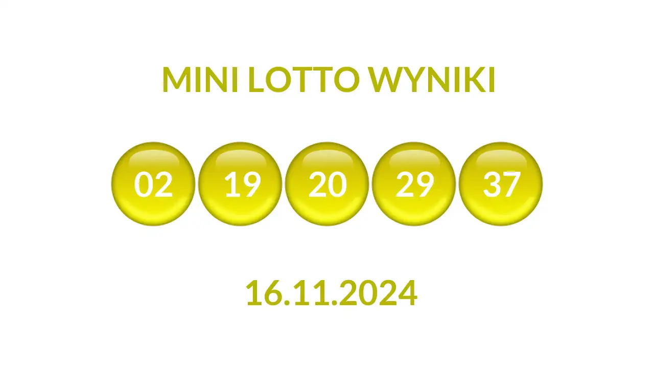 Kulki Mini Lotto z wylosowanymi liczbami dnia 16.11.2024