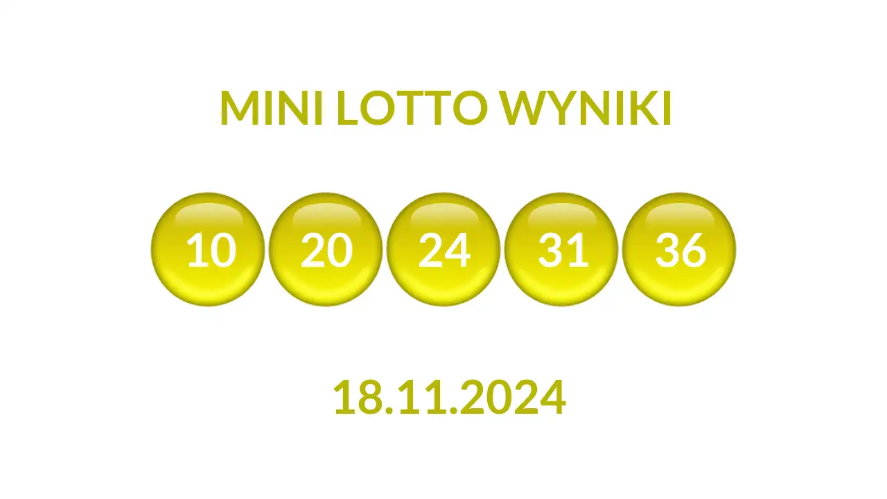 Kulki Mini Lotto z wylosowanymi liczbami dnia 18.11.2024