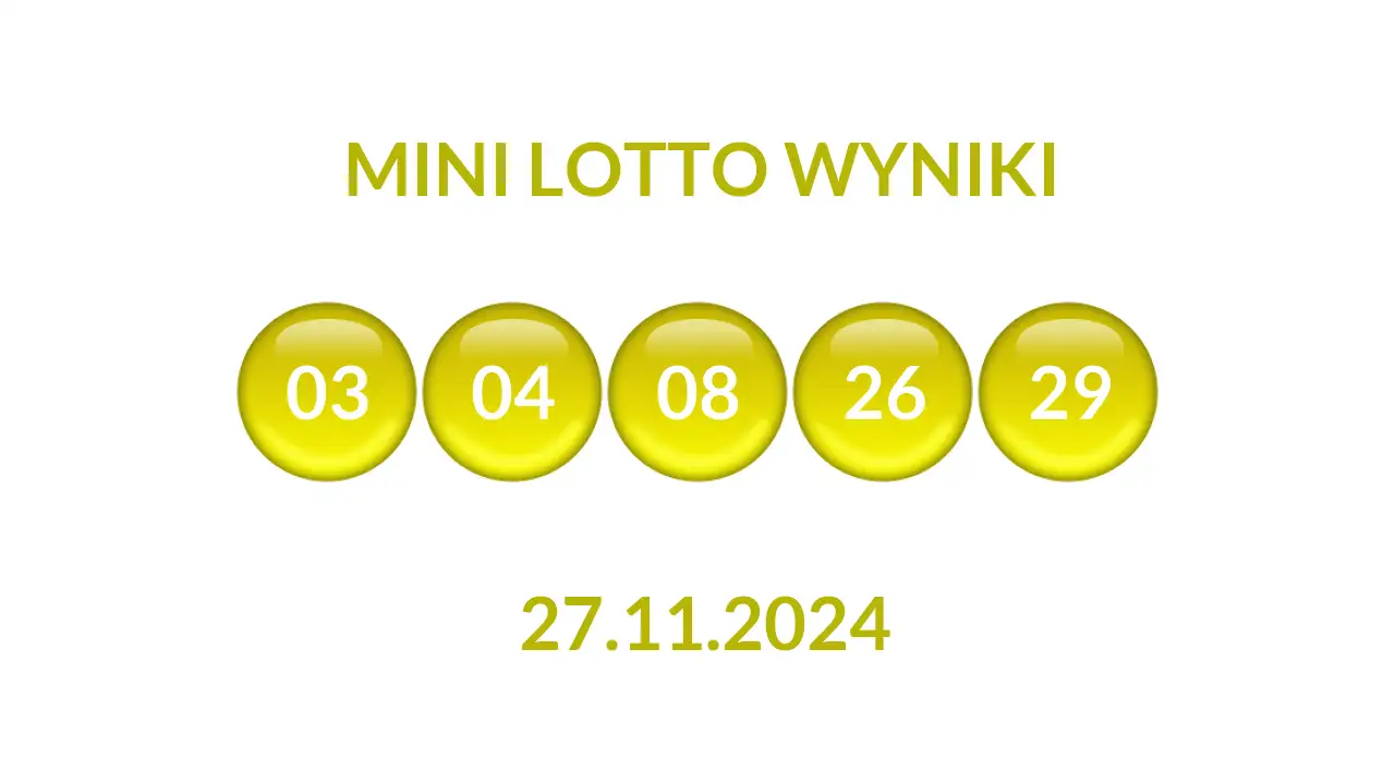 Kulki Mini Lotto z wylosowanymi liczbami dnia 27.11.2024