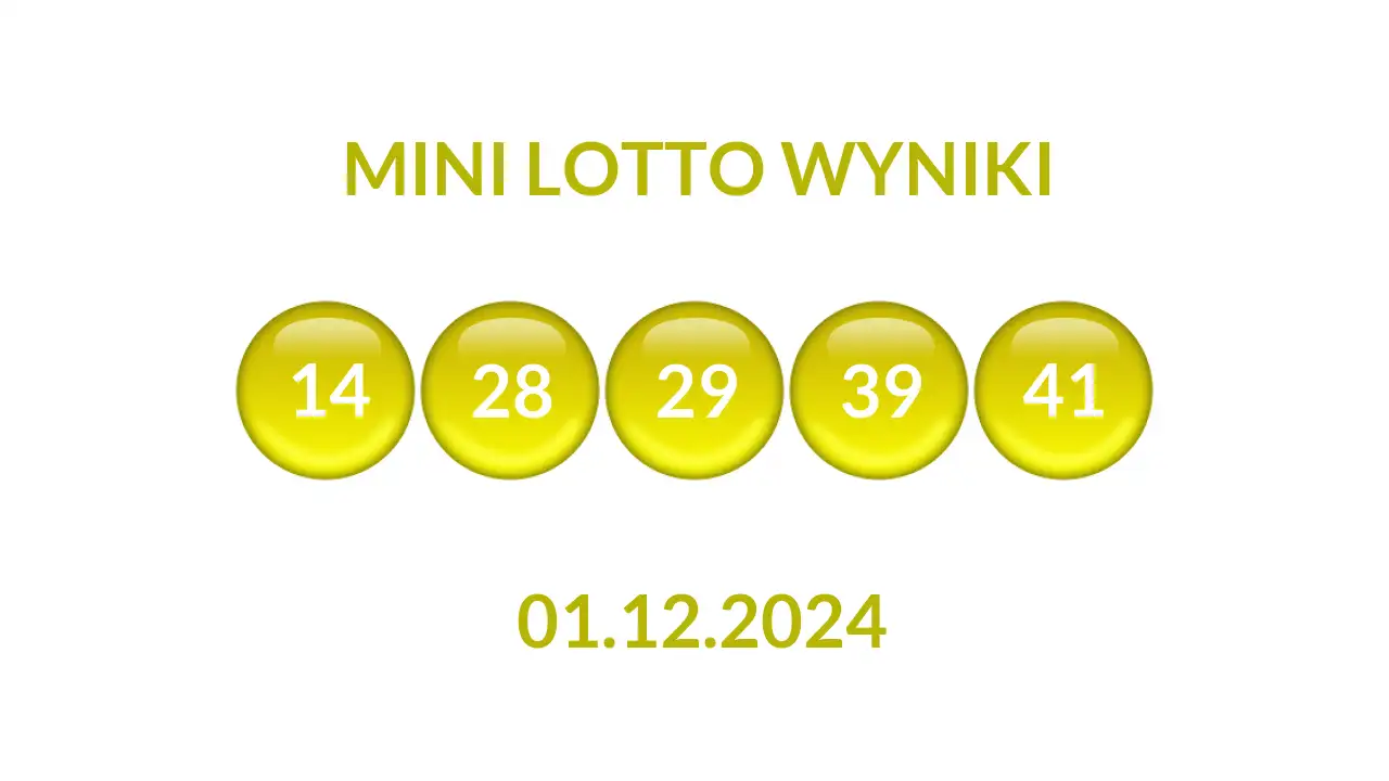 Kulki Mini Lotto z wylosowanymi liczbami dnia 01.12.2024