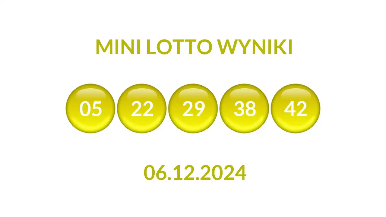 Kulki Mini Lotto z wylosowanymi liczbami dnia 06.12.2024