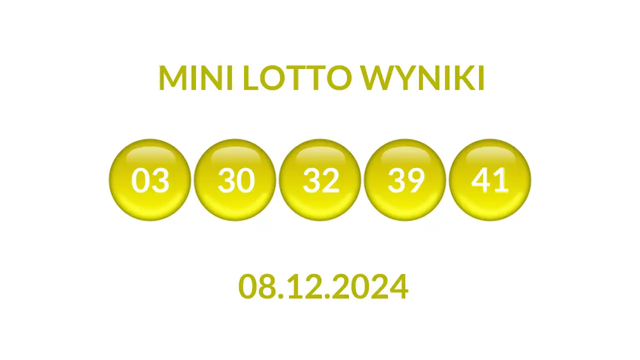 Kulki Mini Lotto z wylosowanymi liczbami dnia 08.12.2024