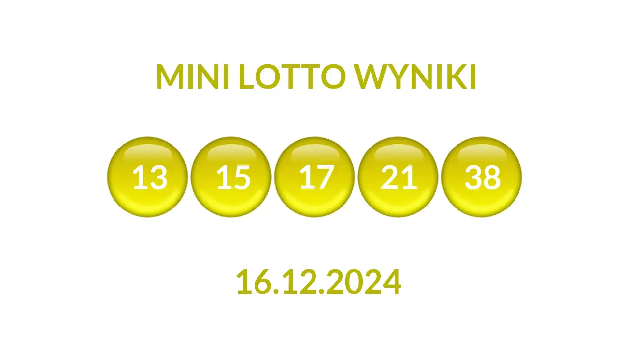 Kulki Mini Lotto z wylosowanymi liczbami dnia 16.12.2024