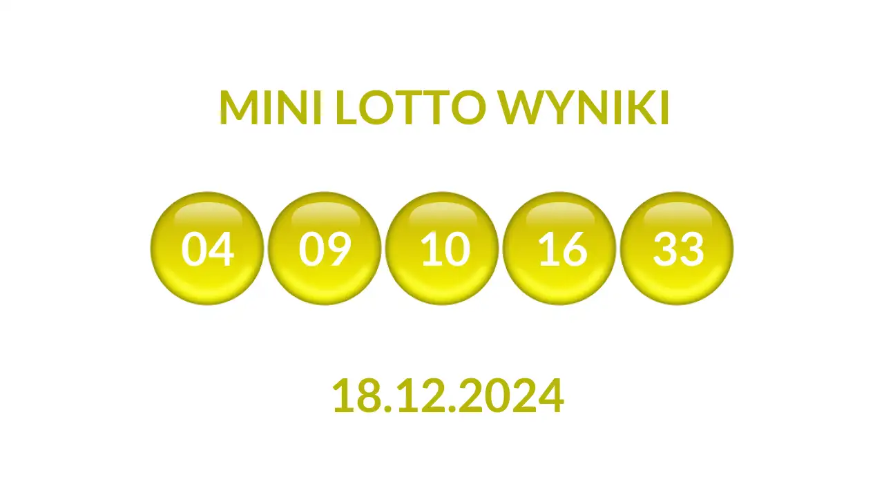 Kulki Mini Lotto z wylosowanymi liczbami dnia 18.12.2024