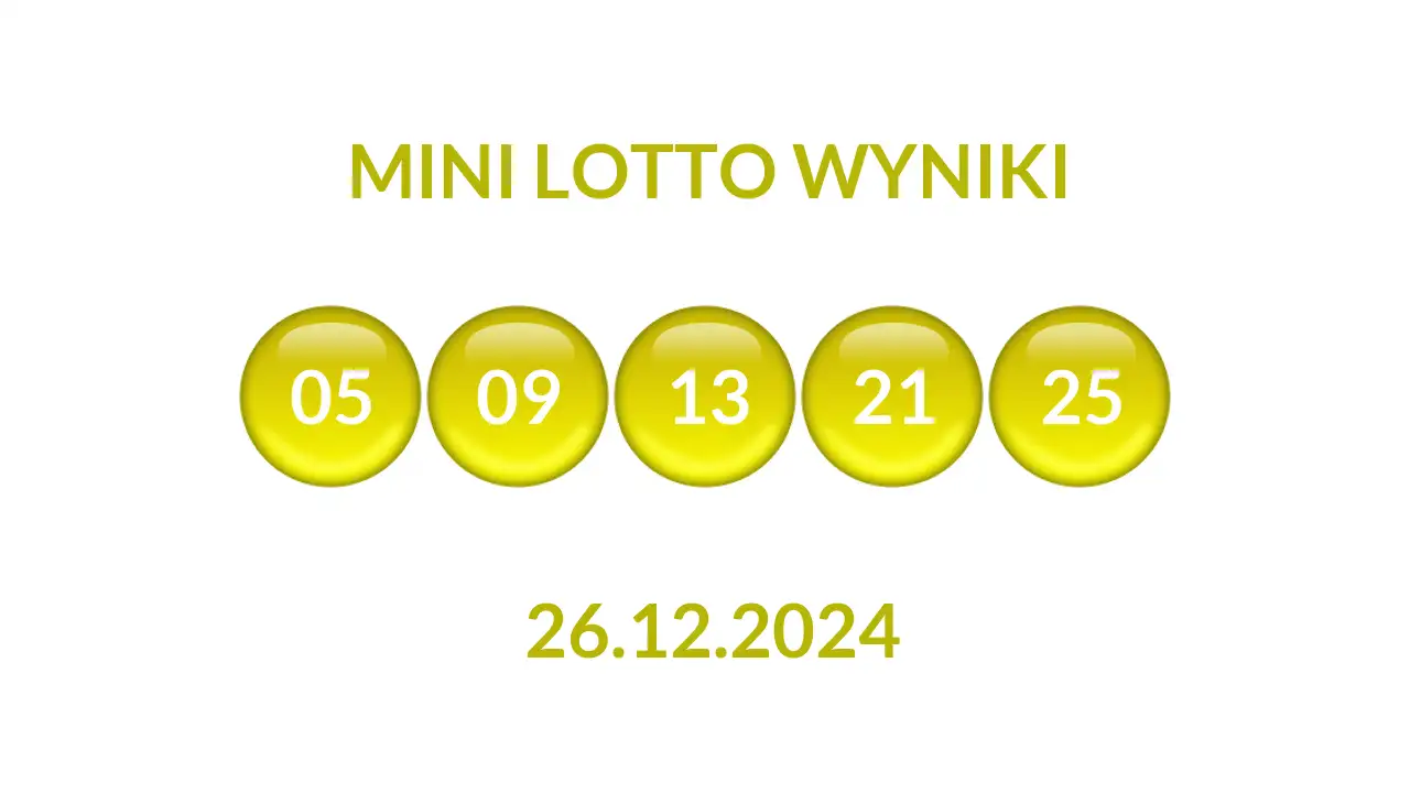 Kulki Mini Lotto z wylosowanymi liczbami dnia 26.12.2024