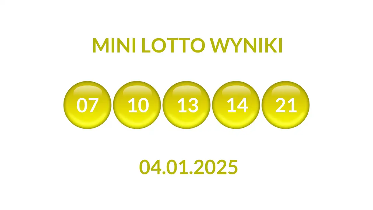 Kulki Mini Lotto z wylosowanymi liczbami dnia 04.01.2025