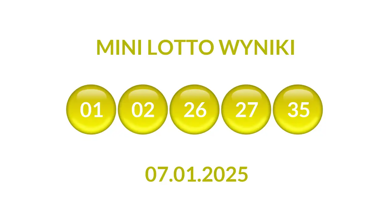 Kulki Mini Lotto z wylosowanymi liczbami dnia 07.01.2025