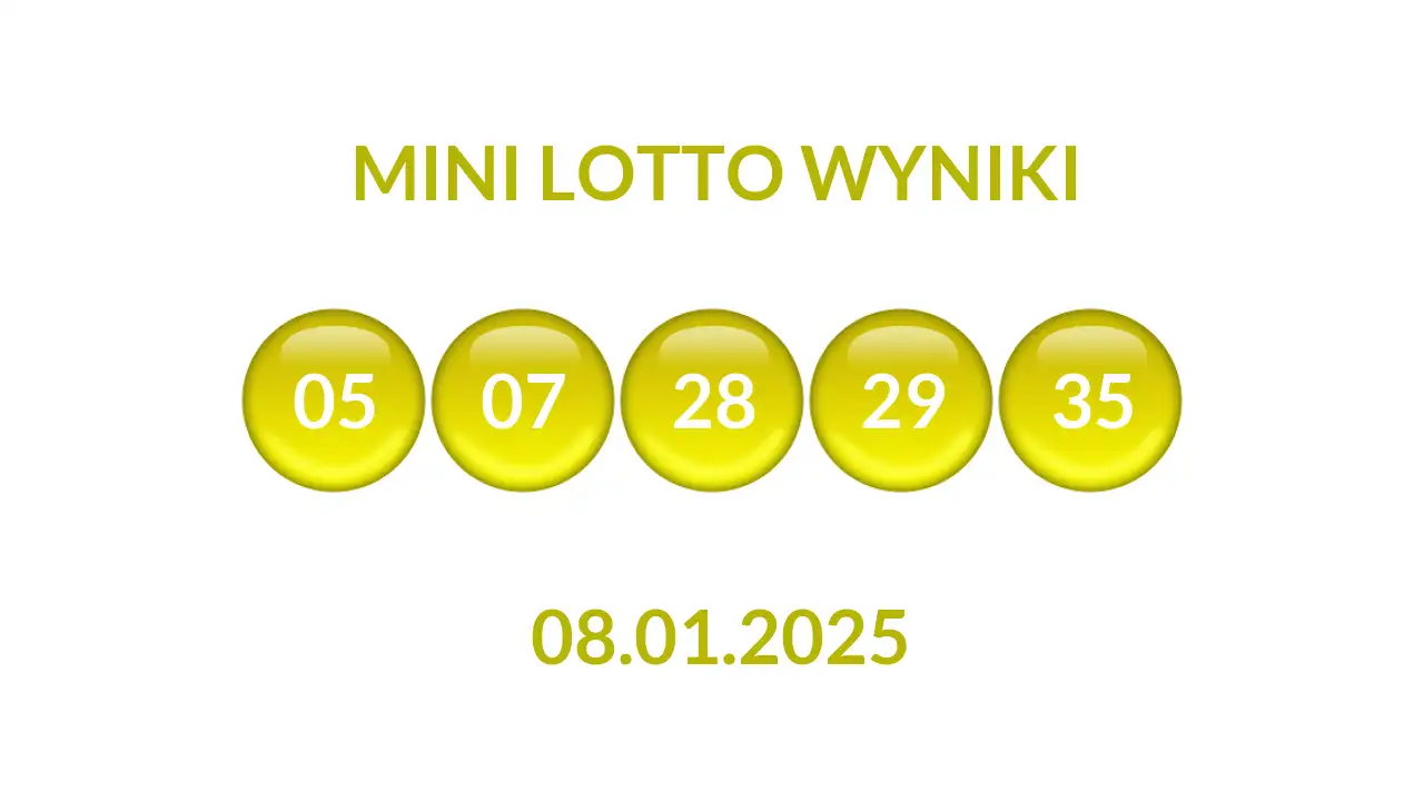 Kulki Mini Lotto z wylosowanymi liczbami dnia 08.01.2025