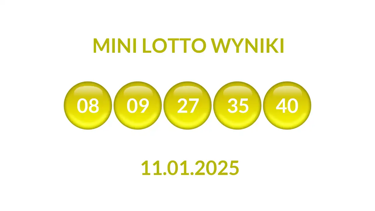 Kulki Mini Lotto z wylosowanymi liczbami dnia 11.01.2025