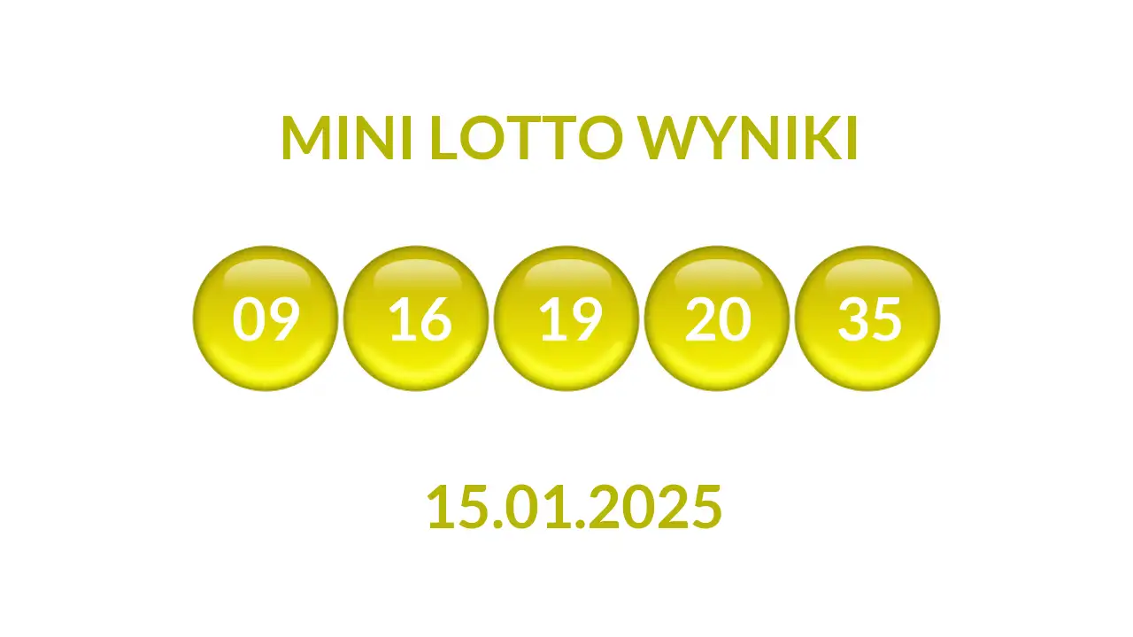 Kulki Mini Lotto z wylosowanymi liczbami dnia 15.01.2025