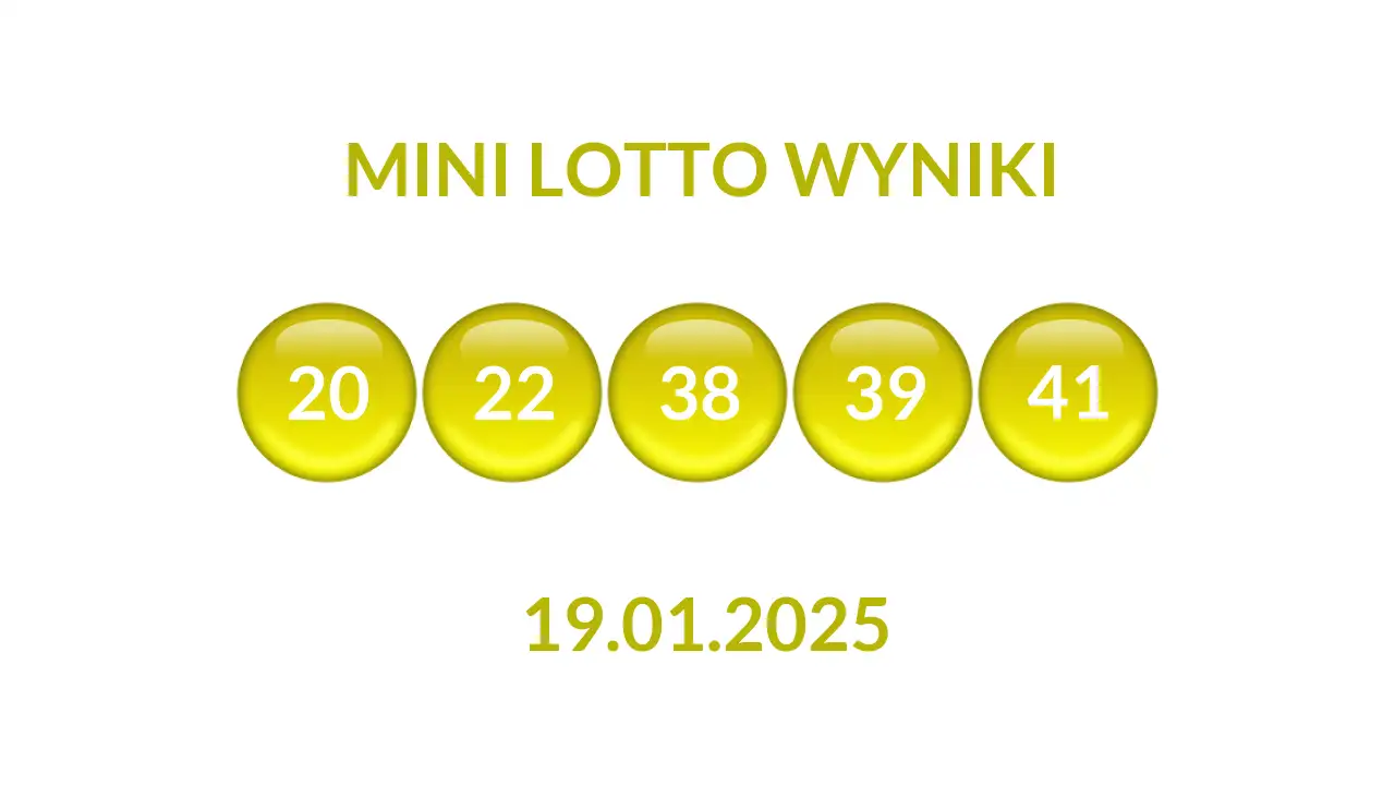 Kulki Mini Lotto z wylosowanymi liczbami dnia 19.01.2025