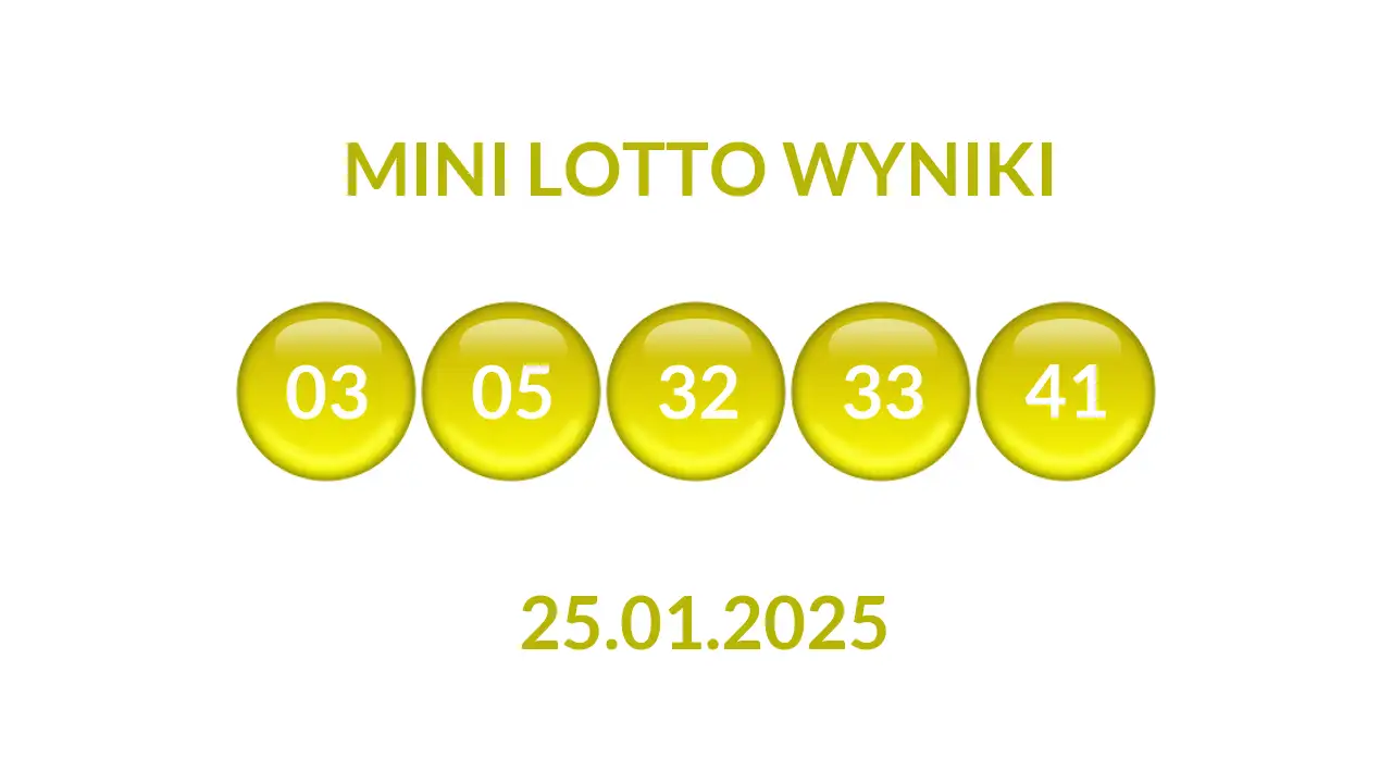 Kulki Mini Lotto z wylosowanymi liczbami dnia 25.01.2025