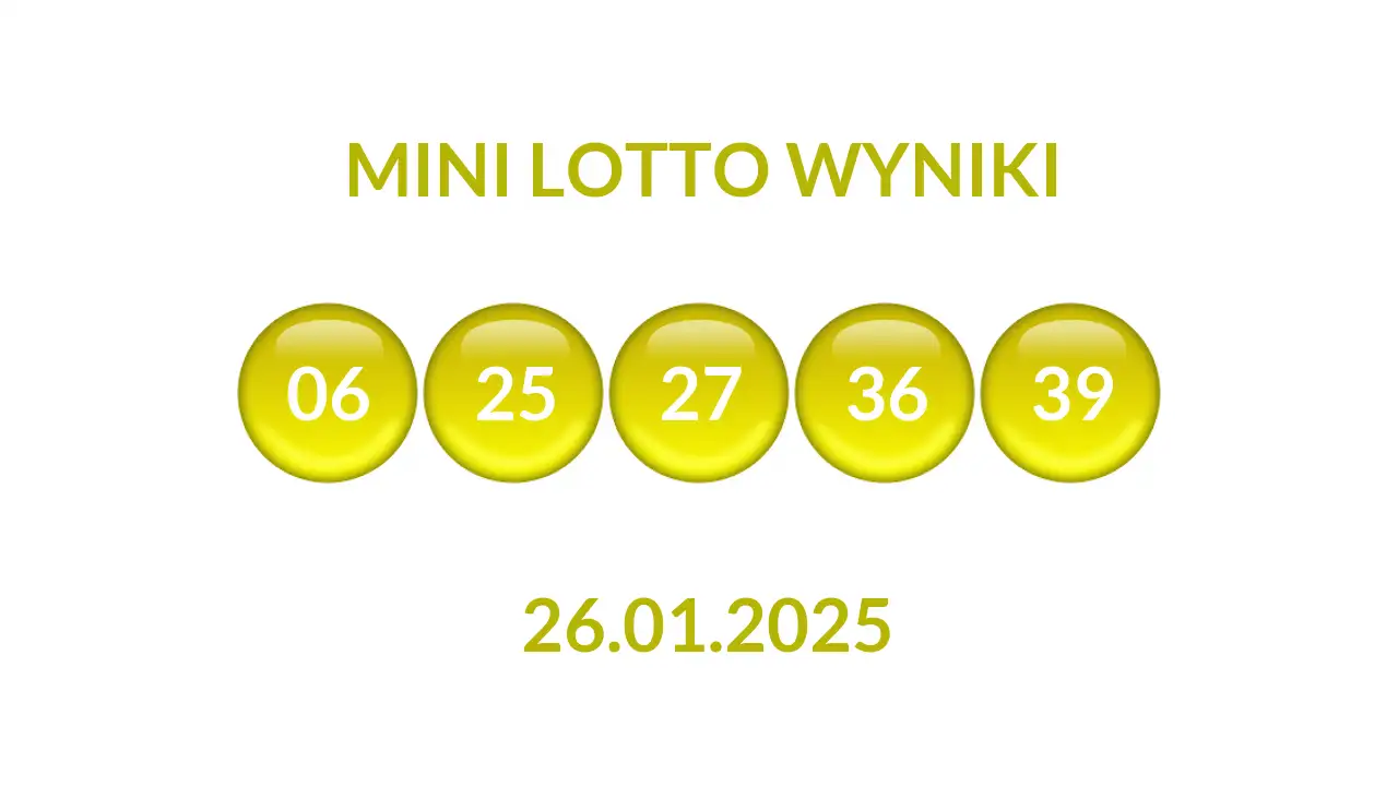 Kulki Mini Lotto z wylosowanymi liczbami dnia 26.01.2025