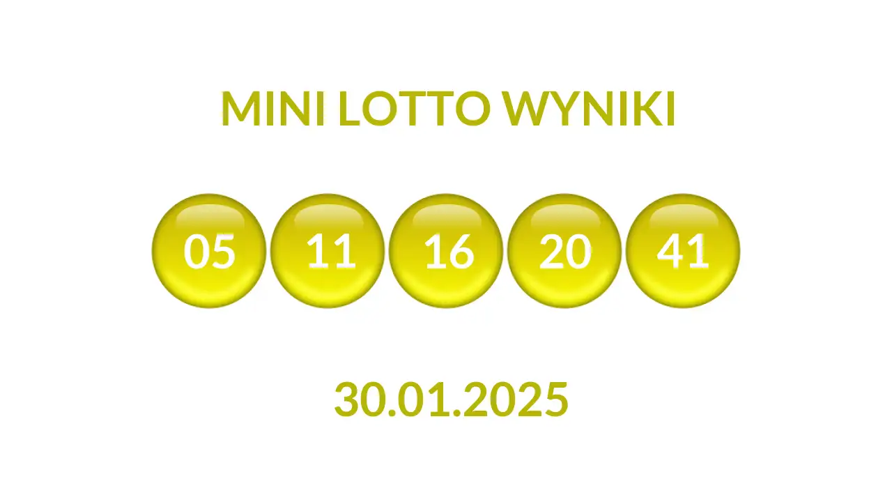Kulki Mini Lotto z wylosowanymi liczbami dnia 30.01.2025