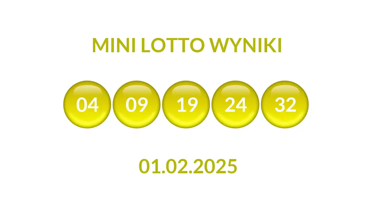 Kulki Mini Lotto z wylosowanymi liczbami dnia 01.02.2025