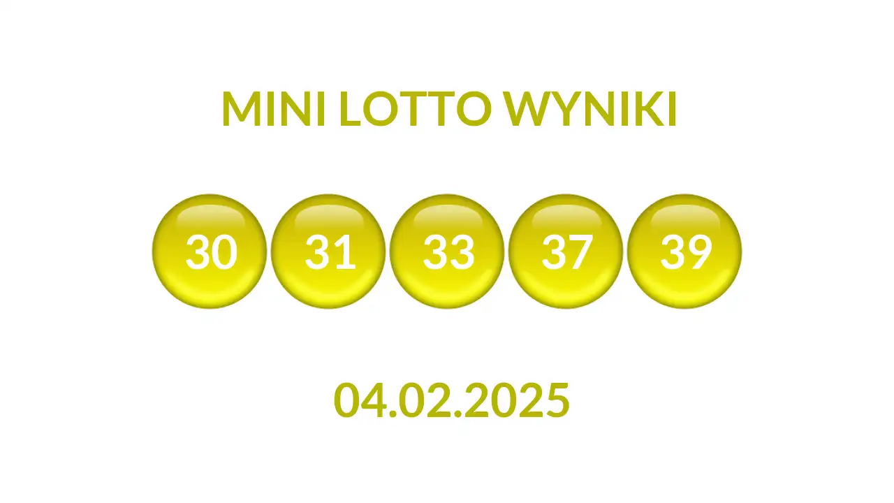 Kulki Mini Lotto z wylosowanymi liczbami dnia 04.02.2025