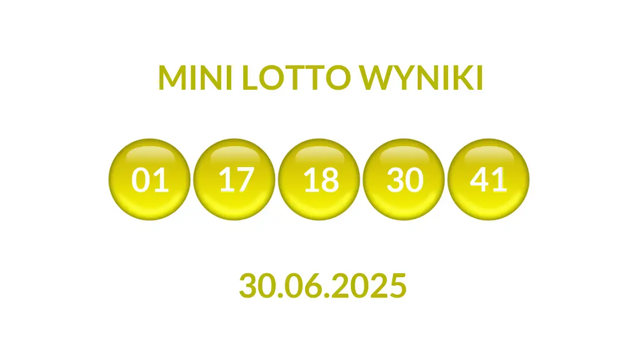 Kulki Mini Lotto z wylosowanymi liczbami dnia 30.06.2025