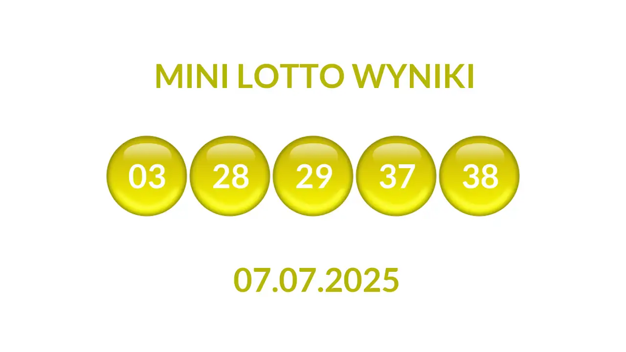Kulki Mini Lotto z wylosowanymi liczbami dnia 07.07.2025