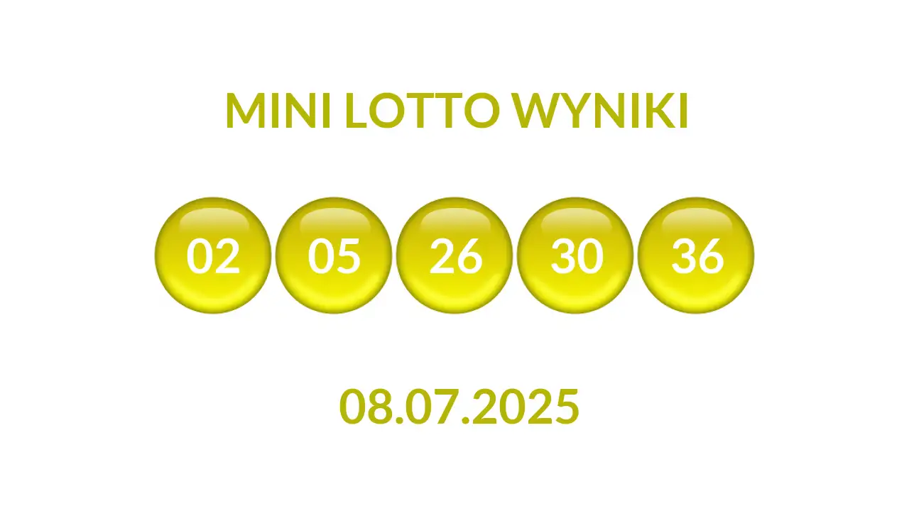 Kulki Mini Lotto z wylosowanymi liczbami dnia 08.07.2025