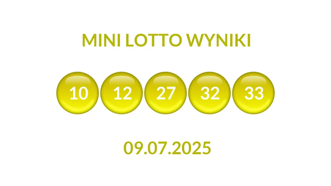 Kulki Mini Lotto z wylosowanymi liczbami dnia 09.07.2025